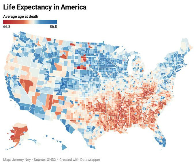 Life Expectancy in America